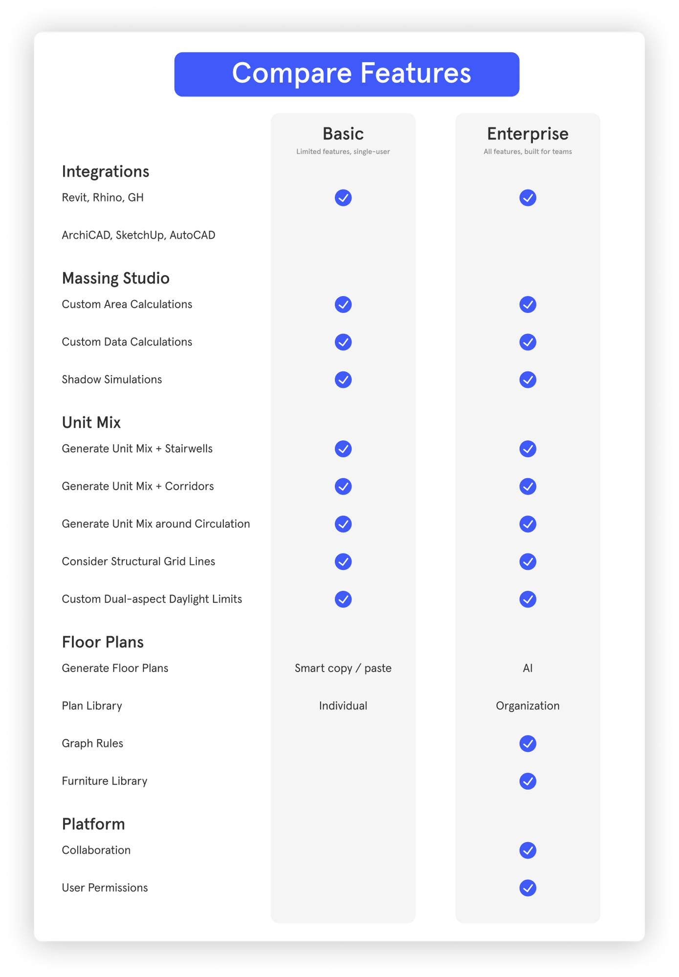 Feature Comparison-1